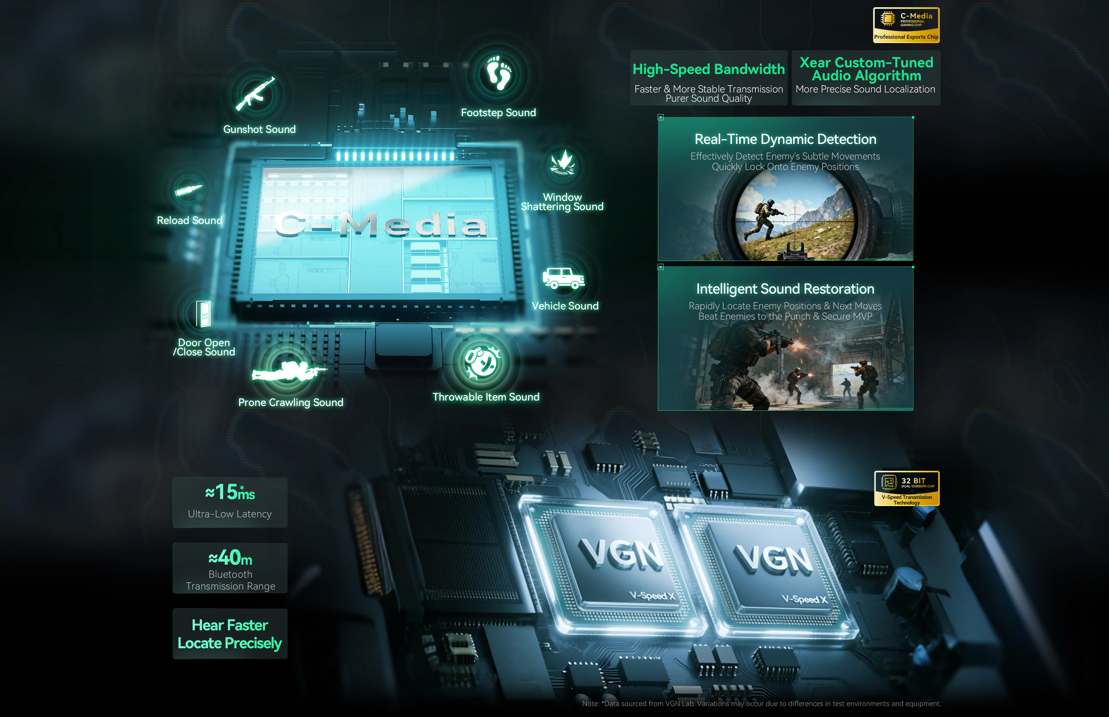 VGN Zhou detail 6