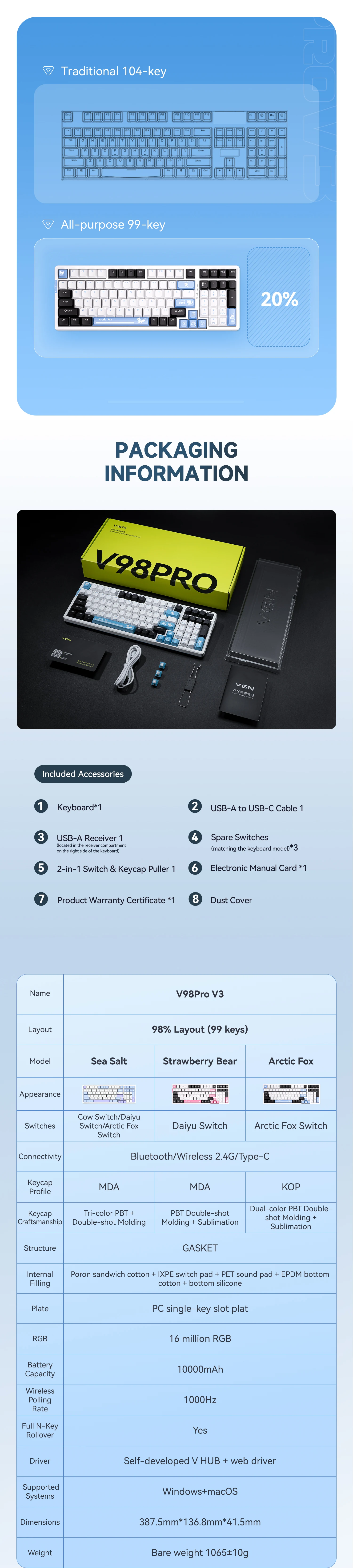 VGN V98 Pro V3 detail 11