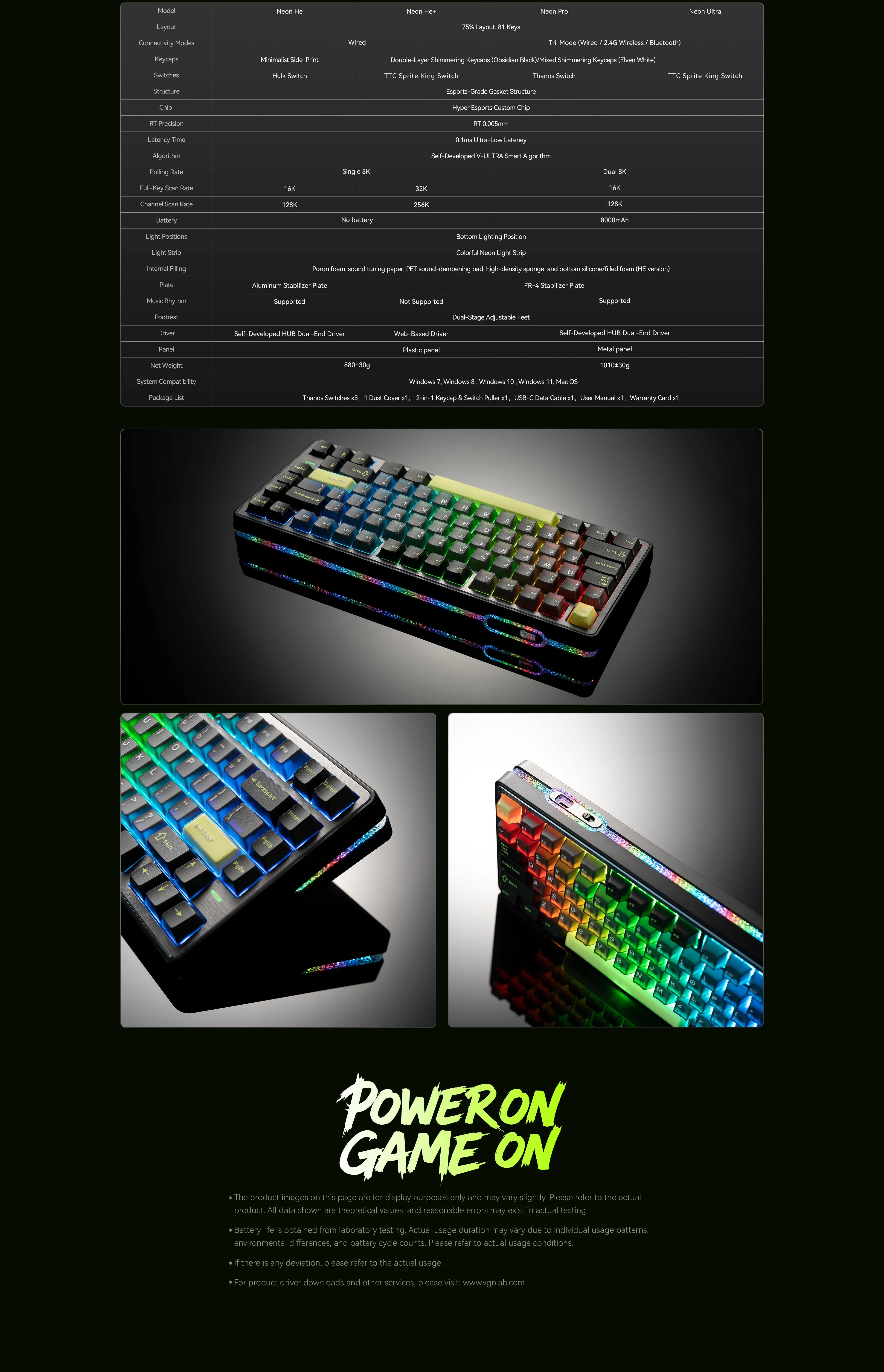 VGN Neon HE75 detail 11