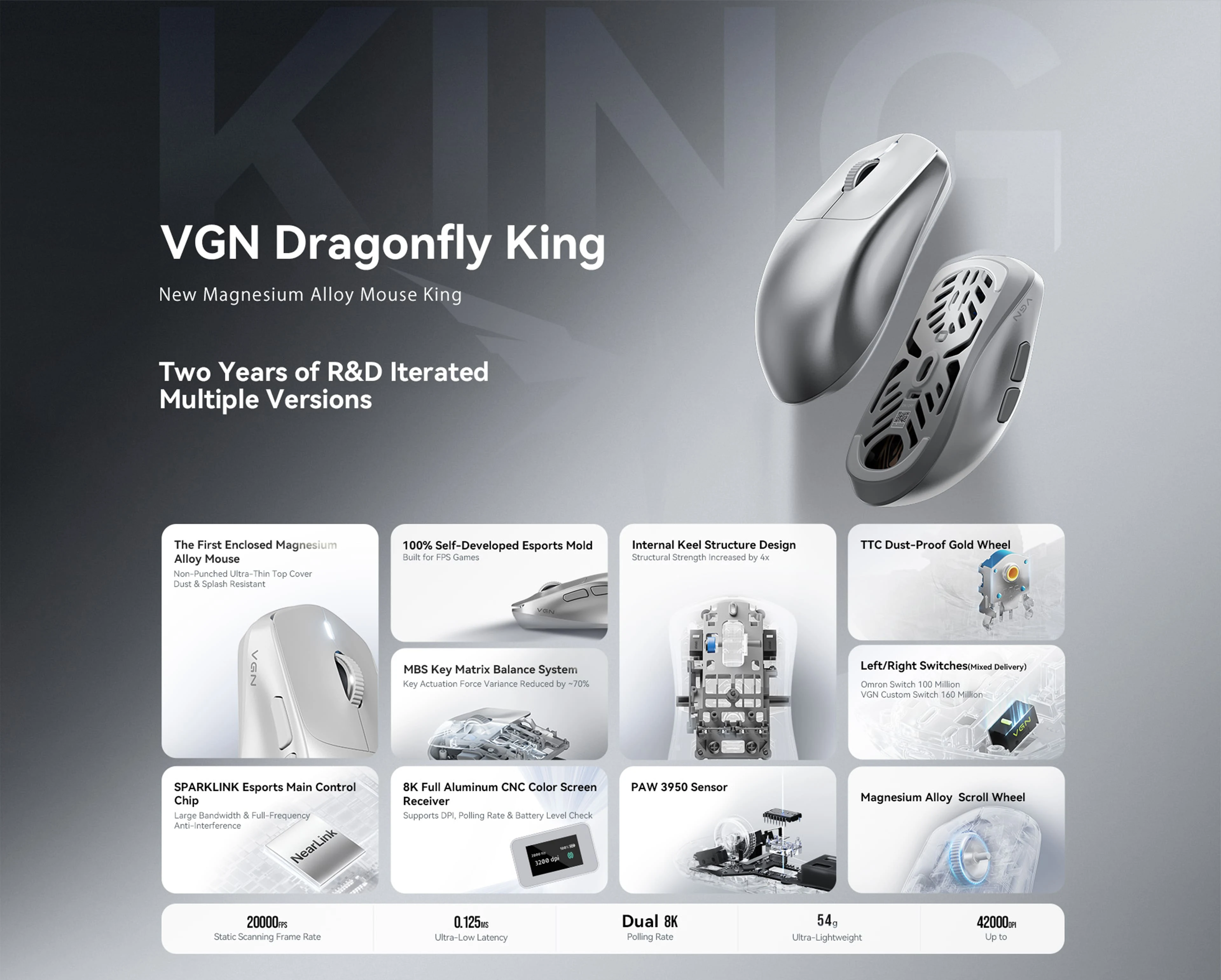 VGN Dragonfly King detail 1